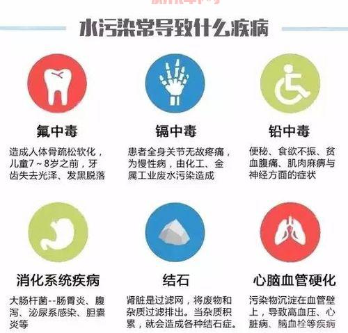 环境污染的危害有多大？这些污染源你都了解吗？