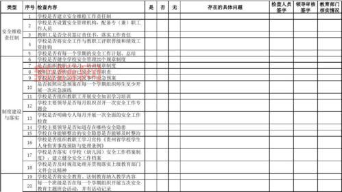 台账的作用和种类：提升项目效率，助力工作管理