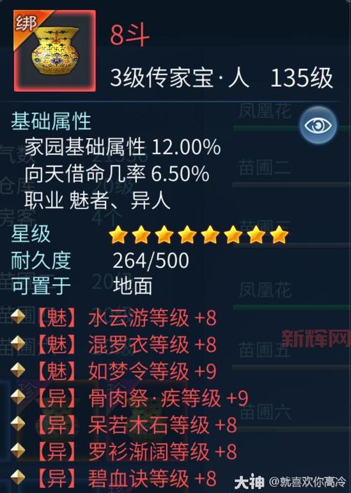 倩女幽魂异人进阶攻略：打造完美异人，成就顶级高手