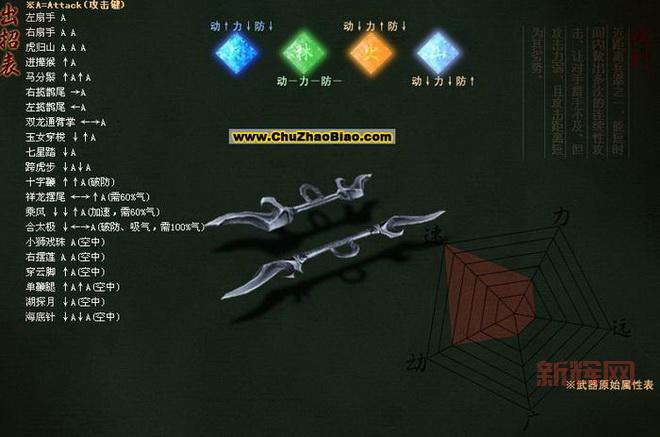 流星蝴蝶剑大锤秘籍：掌握这些招式，你就是无敌！