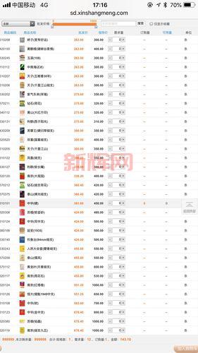 新商盟订货系统下载：烟草行业必备订烟神器！