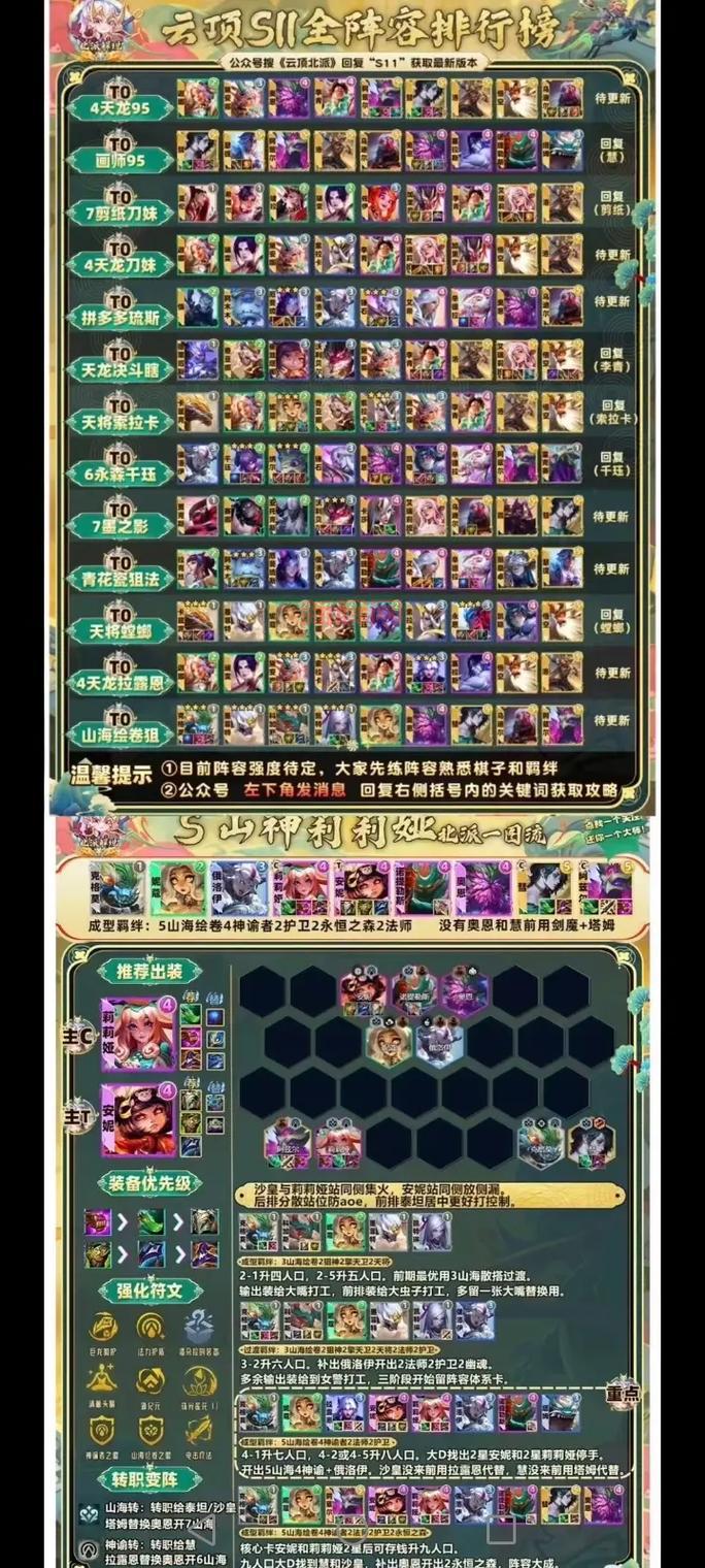 云顶之弈：3剑士5豪侠5抢手阵容，让你轻松吃鸡！