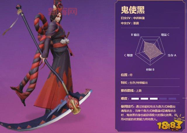 鬼使黑哪里多