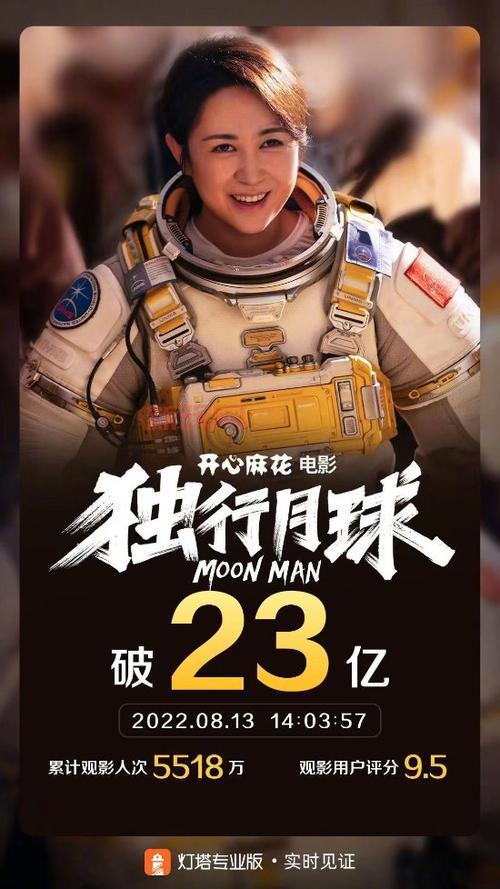 独行月球豆瓣评分7.3，沈腾马丽再度合作带来惊喜