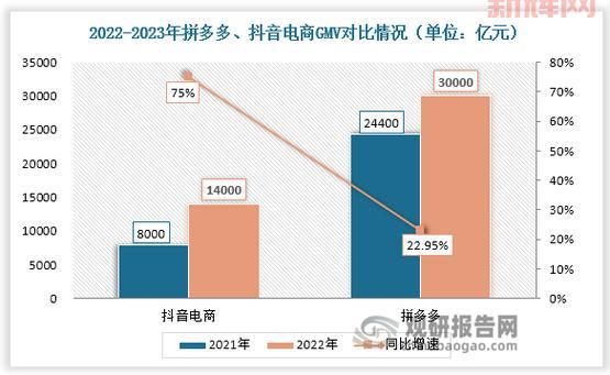 SNS的作用及未来发展趋势：如何提升社交网络互动体验