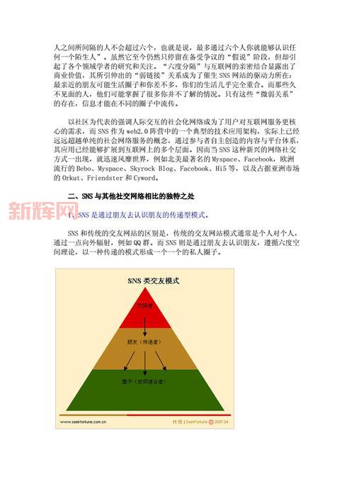 SNS的作用及未来发展趋势：如何提升社交网络互动体验