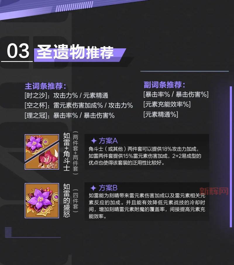 刻晴流物理伤害解析：最强武器与圣遗物推荐