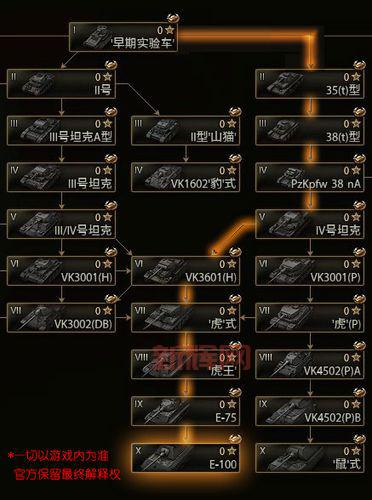 红警大战黄金天启坦克攻略：最强坦克如何获得
