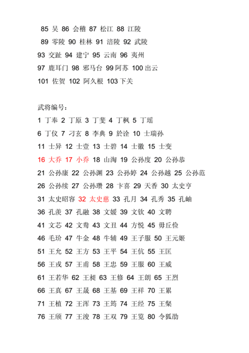 三国群英传7全秘籍攻略：快速胜利与无敌模式解锁