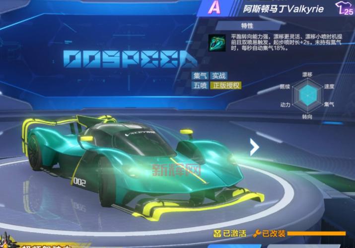 qq飞车变形销魂最新A级赛车曝光，性能与外观全解析
