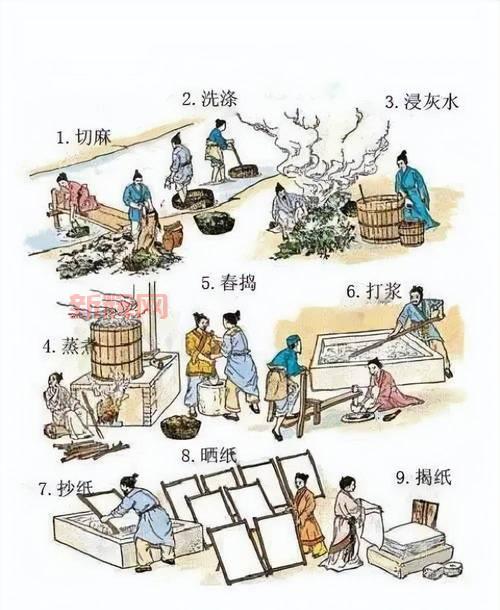 角色扮演网游排行大揭秘，哪款才是你的菜？