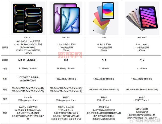 角色扮演网游排行大揭秘，哪款才是你的菜？