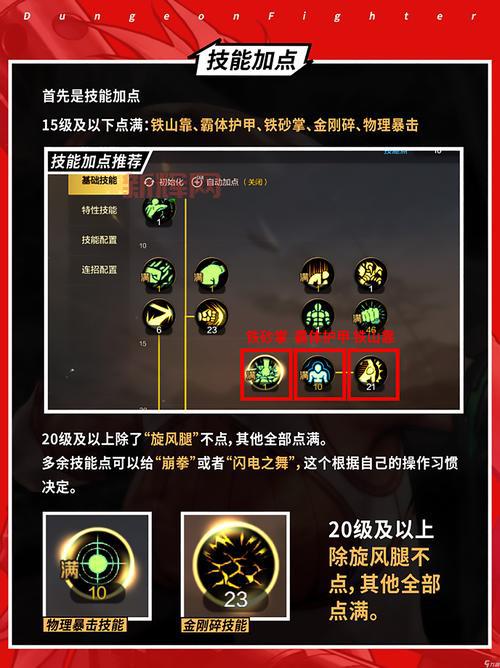 DNF男武神刷图加点方案解析，快速通关必备