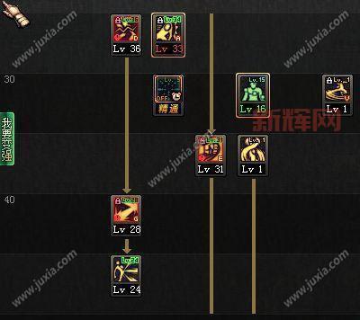 DNF男武神刷图加点方案解析，快速通关必备