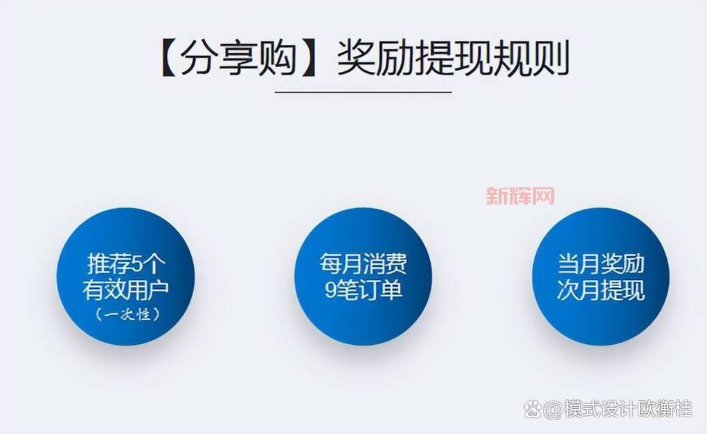 探索返利汇平台，享受购物返利的超值优惠