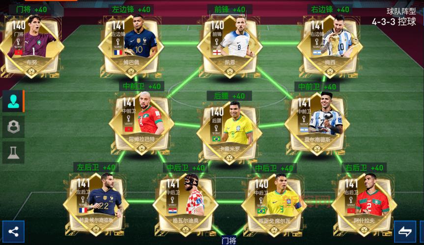 FIFA Online 2攻略：解锁顶级球星与最佳阵容