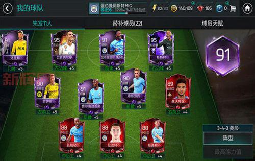 FIFA Online 2攻略：解锁顶级球星与最佳阵容