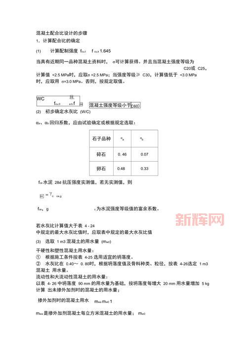 [混凝土配合比设计指南：提升施工质量的关键]