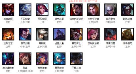 LOL英雄联盟：2024最新玩法与技巧全攻略
