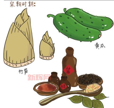 中国人能吃到玉米始于哪个朝代？从明朝到清朝的食用变迁