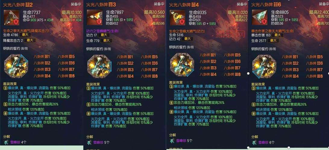 剑灵极限洪门武器选择指南：不同职业适用的最佳武器