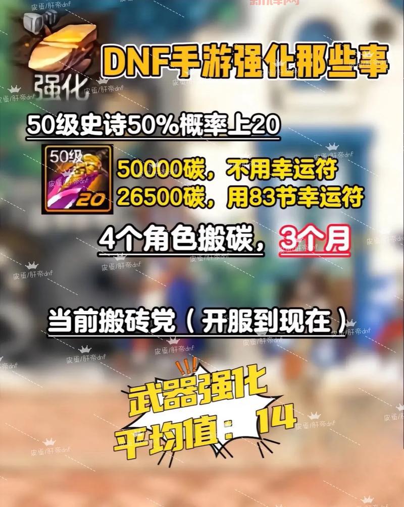 DNF地狱模式解析：高难度专家模式的生存挑战！