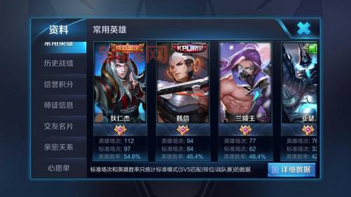 QQ飞车图标等级详解：从青铜到王者，你的图标升级指南