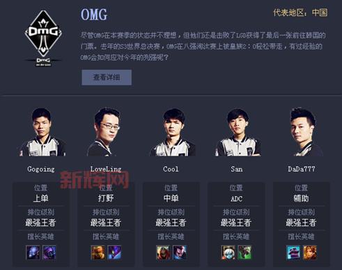 皇族战队成员详解：英雄联盟顶尖阵容揭秘