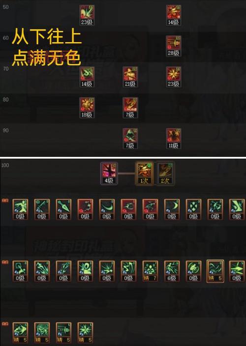 2023最新DNF狂战90刷图加点推荐，提升输出必看
