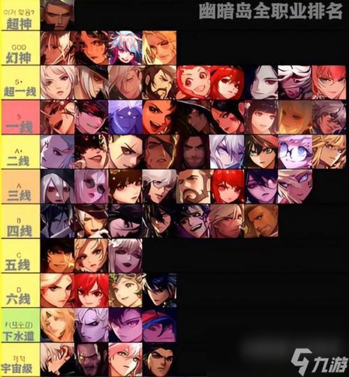 dnf2021改版后魔道5件套排行，哪套才是你的最强搭配？