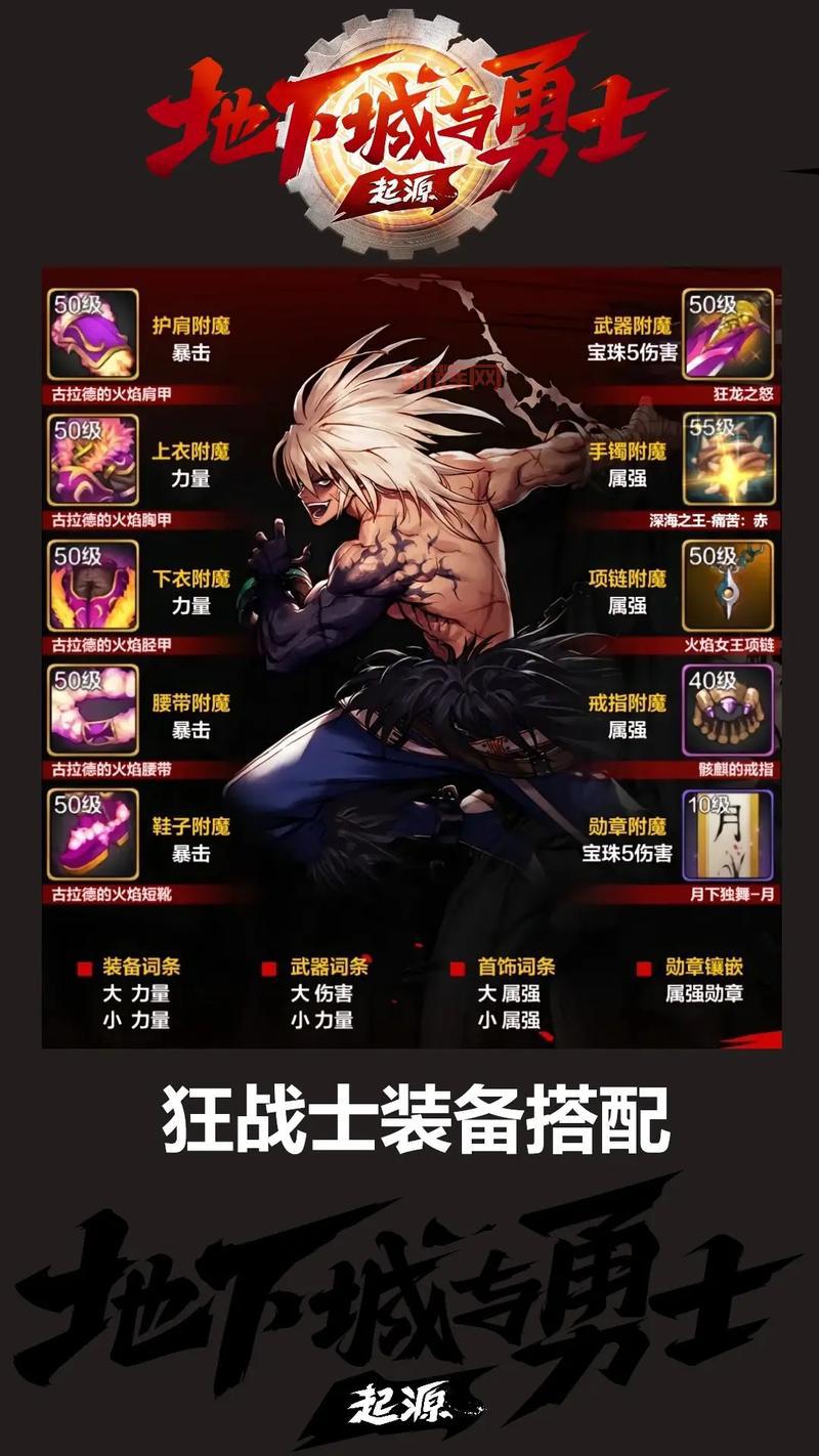dnf2021改版后魔道5件套排行，哪套才是你的最强搭配？