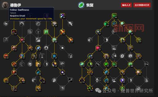 70级恢复萨满天赋选择困难？大神教你一键搞定！