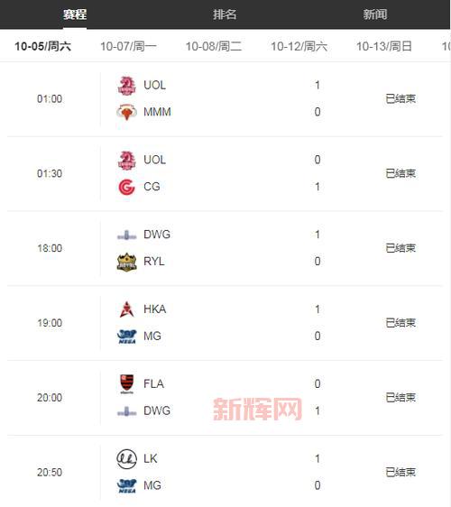 lols9赛季段位继承规则是啥？一文给你说明白！