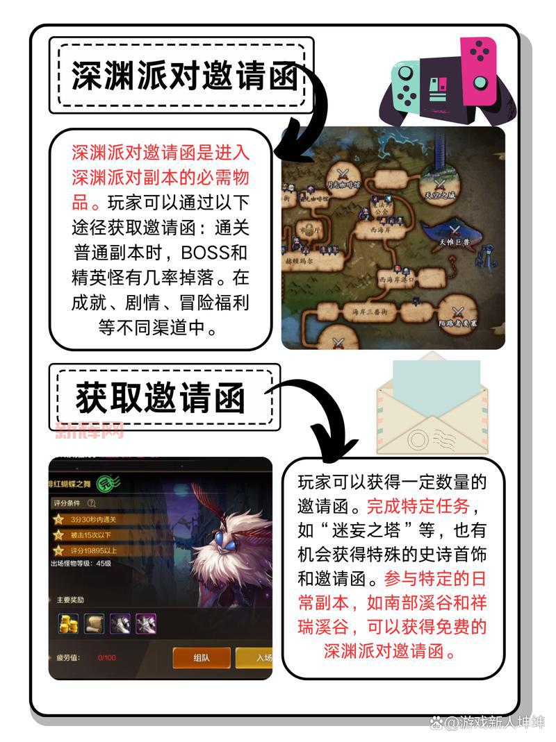 dnf新图深渊怎么开启？这几个步骤带你玩转新深渊！
