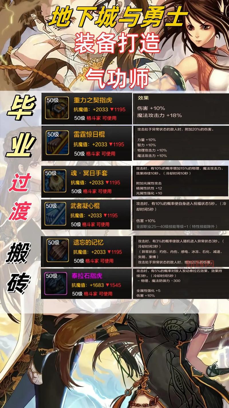 110版本男气功武器推荐，平民和土豪都适用！