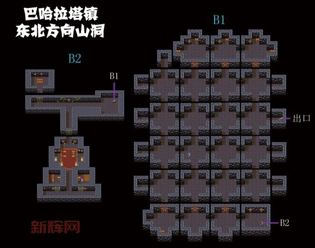 勇者斗恶龙：英雄游戏攻略：如何成为最强勇者！