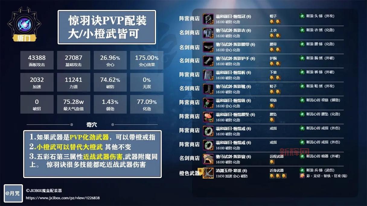 剑网3缘起剑纯宏推荐，大神都在用的PVPPVE宏