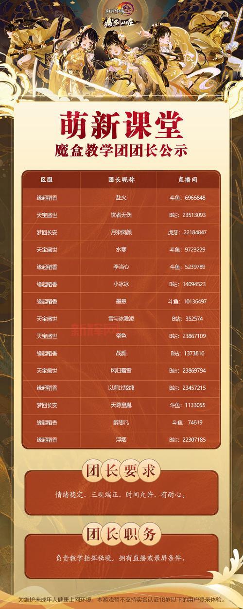 剑网3怀旧服真的好玩吗？核心特色与优缺点分析