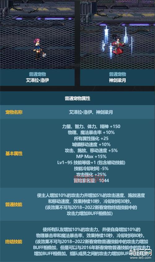 dnf宠物没有饱食度就是个摆设？属性和技能详解