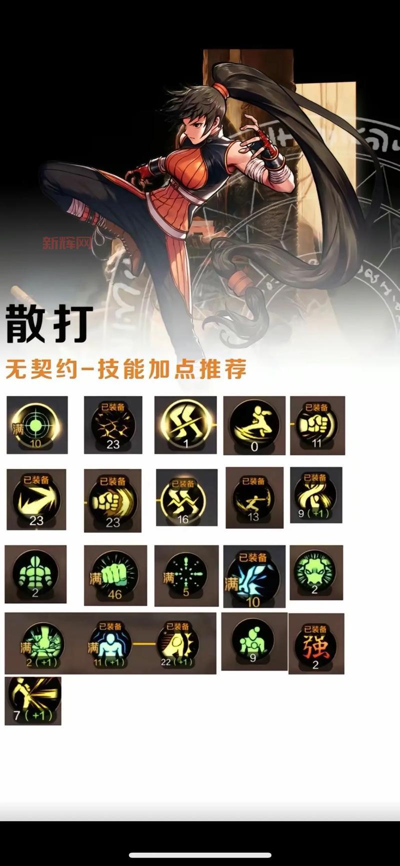 DNF60版本女散打怎么加点？纯刷图加点方案推荐！