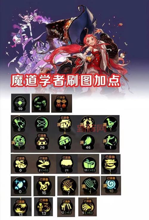 dnf元素师刷图加点100怎么选？这套加点直接毕业！