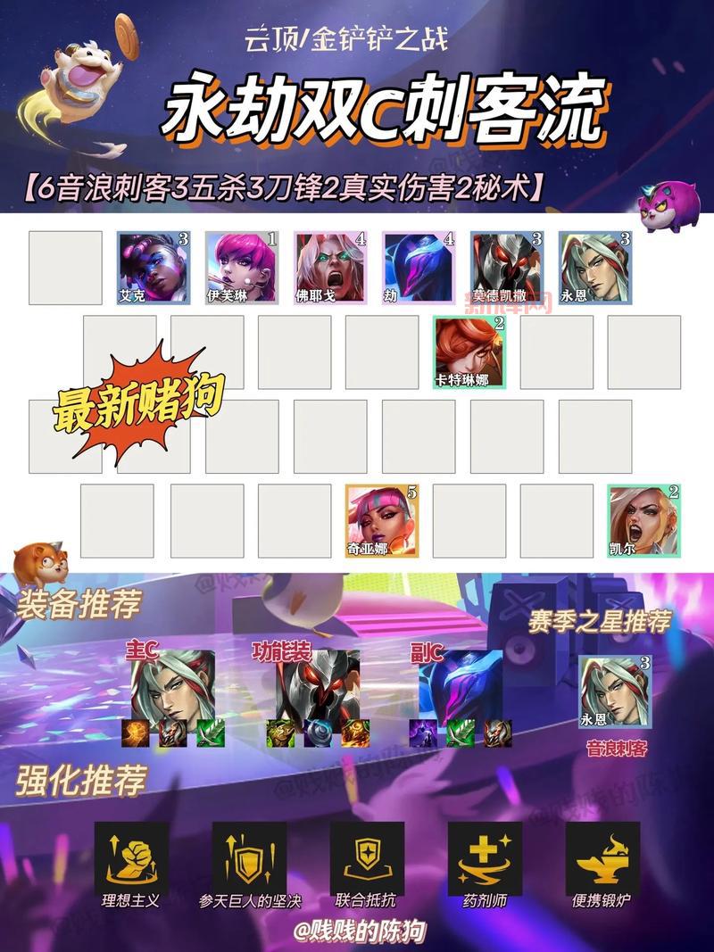 时空裂痕和英雄之黎明玩法解析：两大赛季的精彩对决
