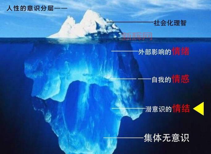 歇后语大全：飞蛾扑火的下一句与多种解释