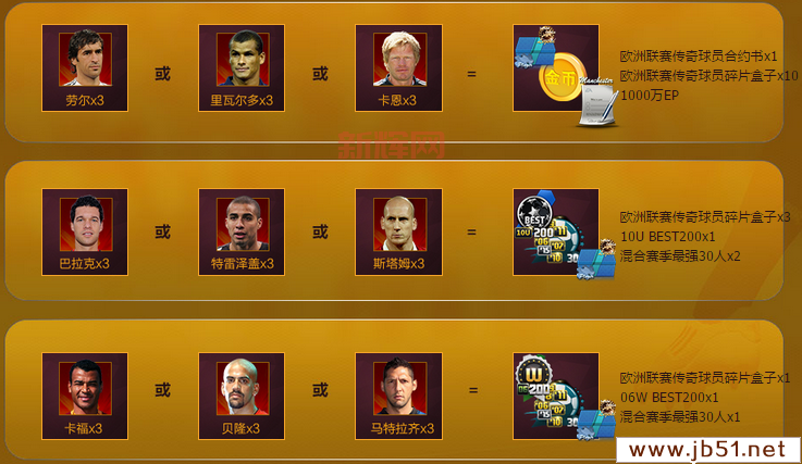 FIFA Online 3最新活动盘点：获取顶级球员的秘诀