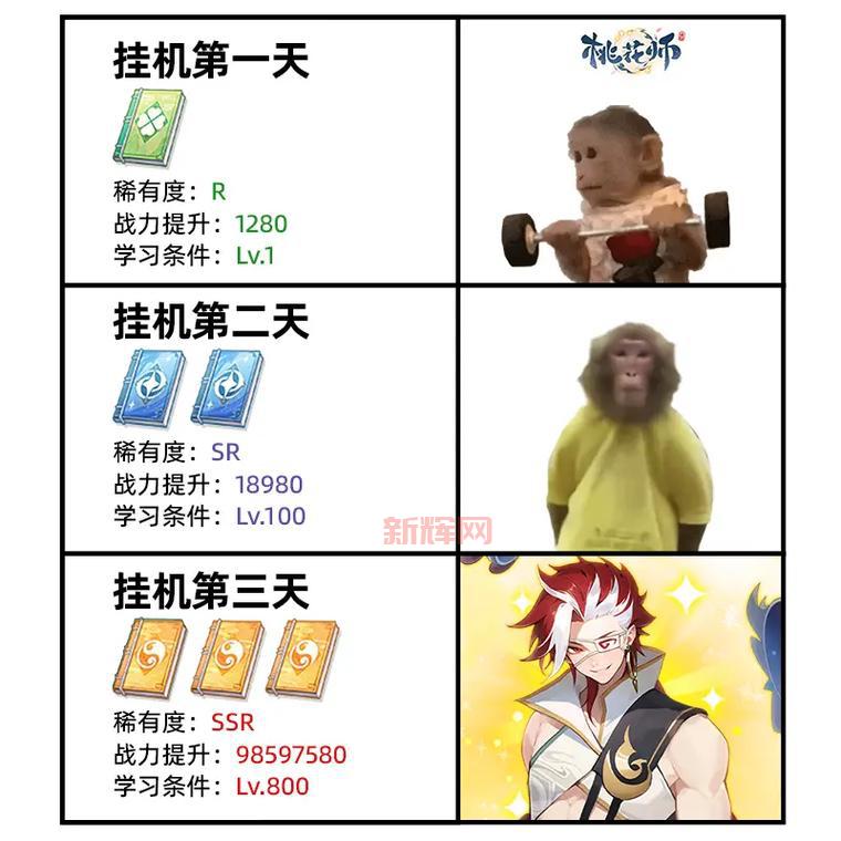 幻世录2加点技巧大揭秘，让你战力飙升！