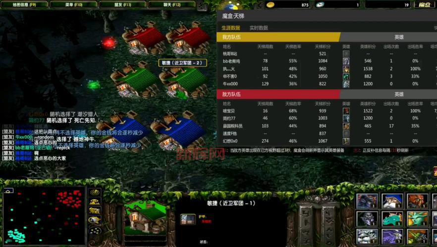 dota6.84版本攻略，新手老手必看的新版秘籍！
