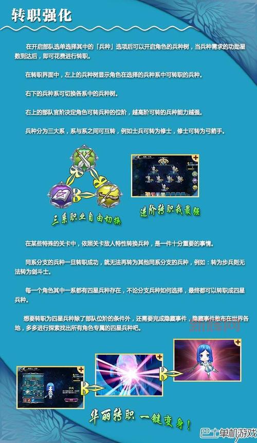 天使帝国3技能怎么获得？快速解锁强力技能！
