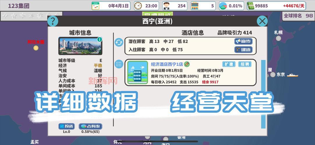 环球酒店大亨攻略：这几个隐藏技巧让你轻松通关！
