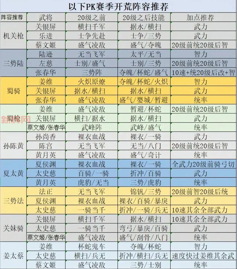 diablo3 cn开荒攻略，教你快速提升等级！