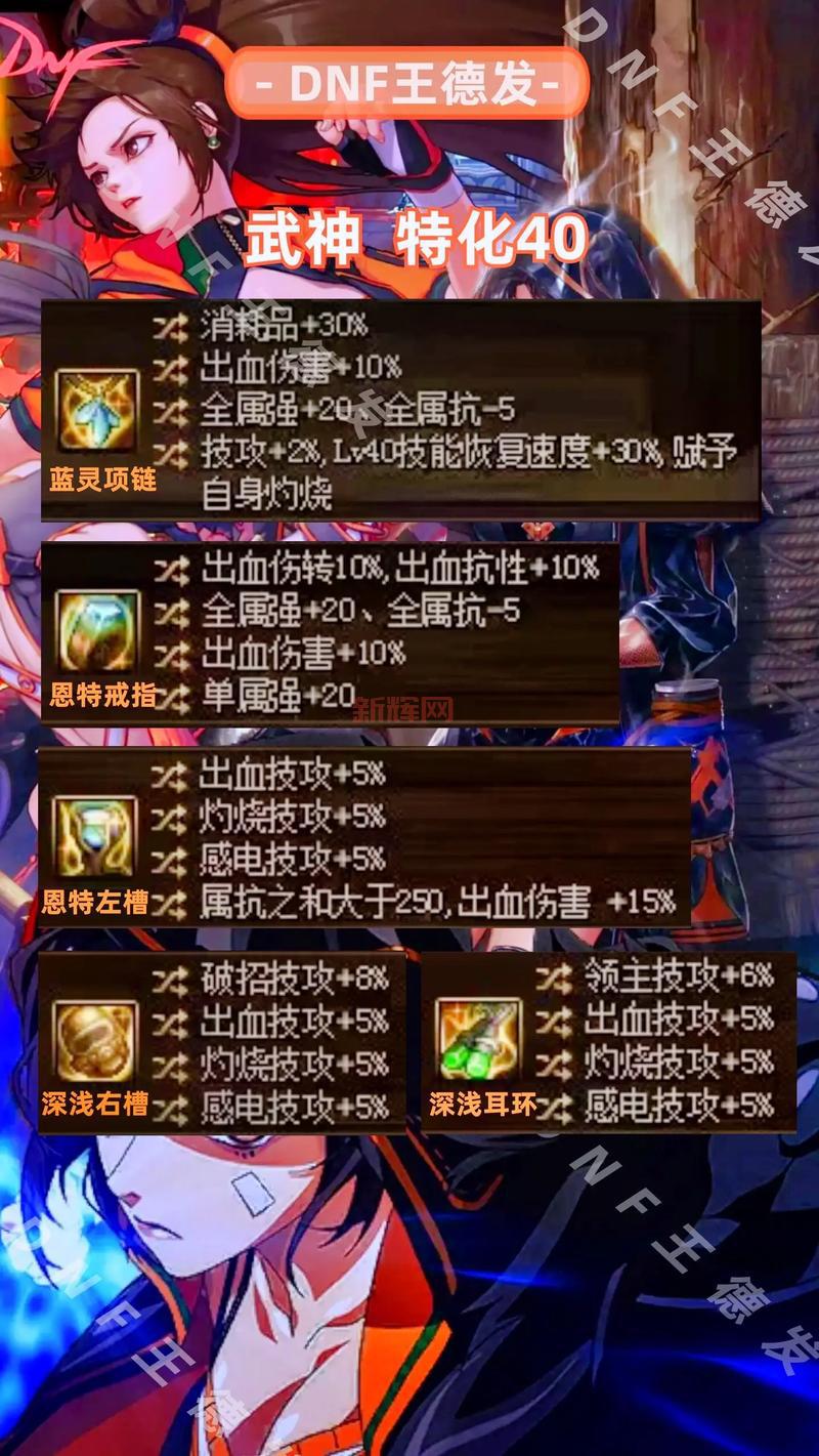 dnf60武神刷图加点方案，让你刷图效率翻倍！
